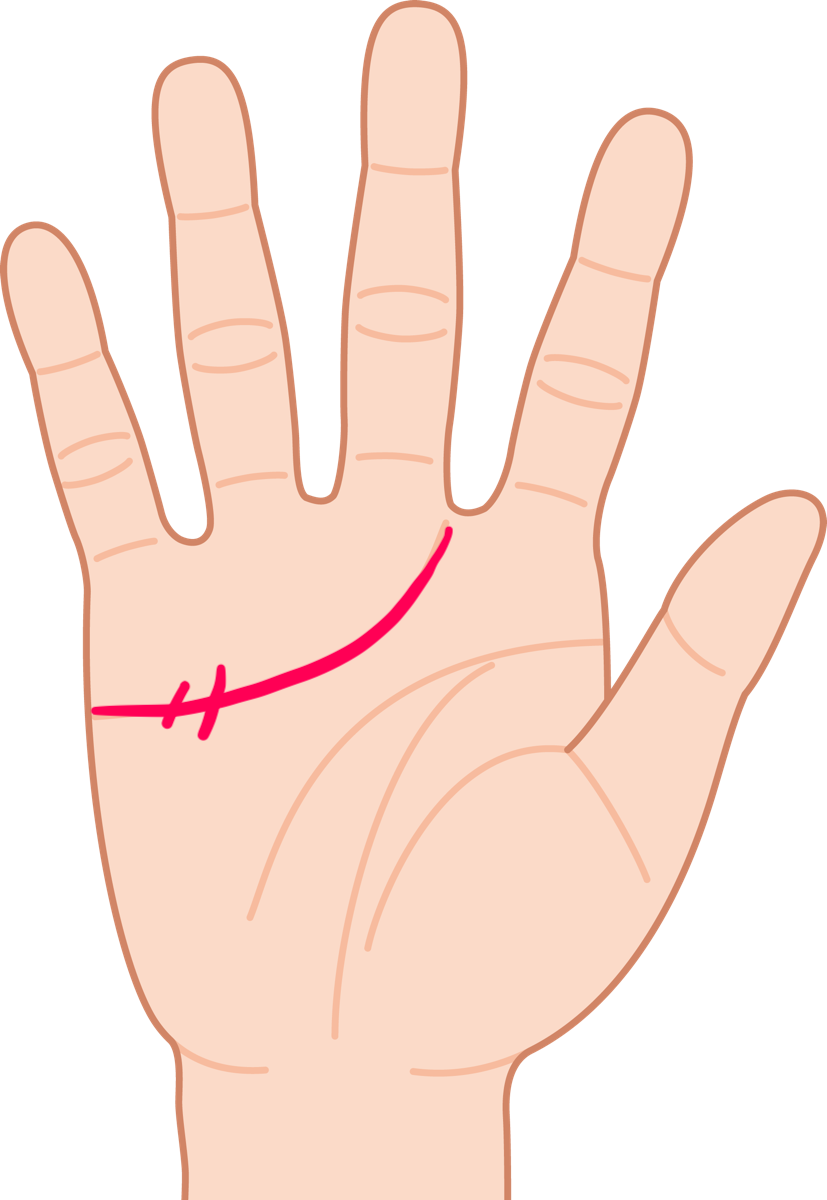 復縁できる手相と復縁できない手相総まとめ 復縁線 元サヤ線 や自分で手相を書く方法 復縁love